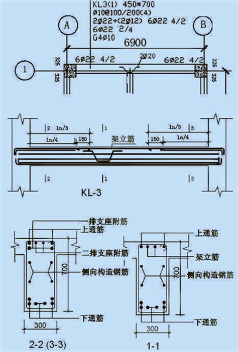 樑下高度|【樑下高度】揭秘樑下高度的測量技巧！掌握天花板高度與樑柱難。